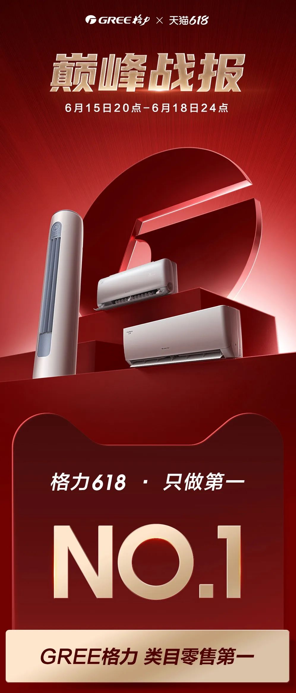 斩获京东天猫618多项第一,格力如何创造家电消费新局势？-家电圈官网