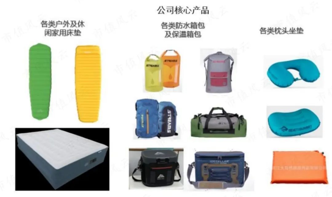 (资料来源:公司招股说明书)