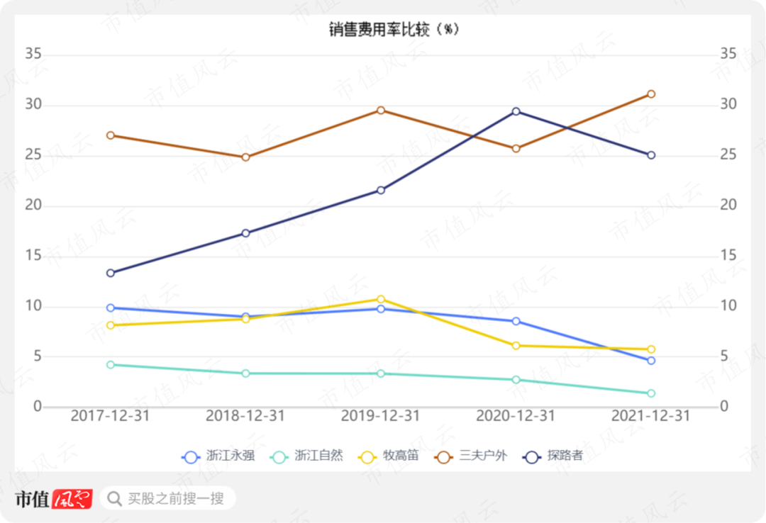 (资料来源:同花顺iFinD)