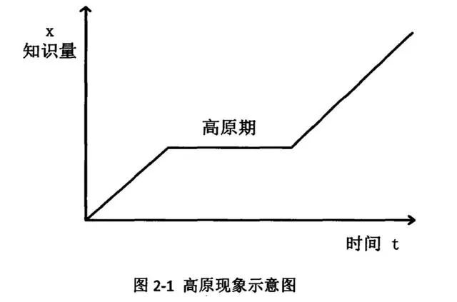 轰动全国的高考作文满分第一人,如今现状曝光:原来我们都被骗了休闲区蓝鸢梦想 - Www.slyday.coM 轰动全国的高考作文满分第一人,如今现状曝光:原来我们都被骗了休闲区蓝鸢梦想 - Www.slyday.coM
