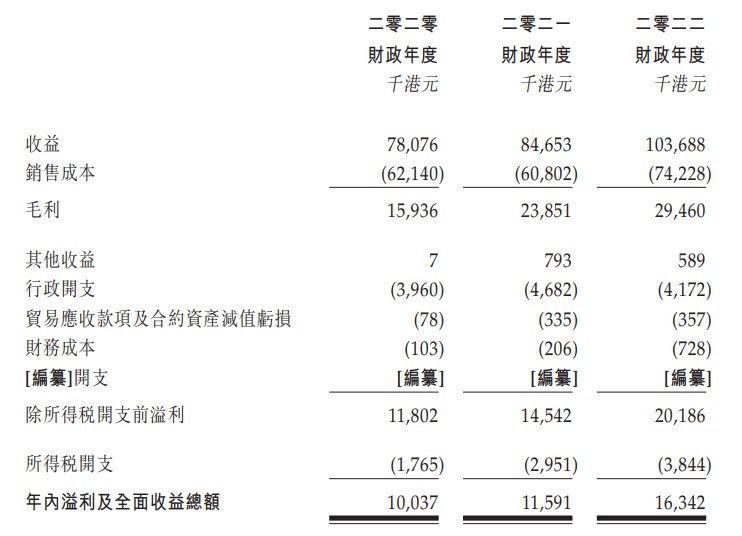 万达娱乐 万达娱乐
