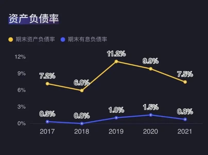(来源:专为注册制服务的市值风云APP)