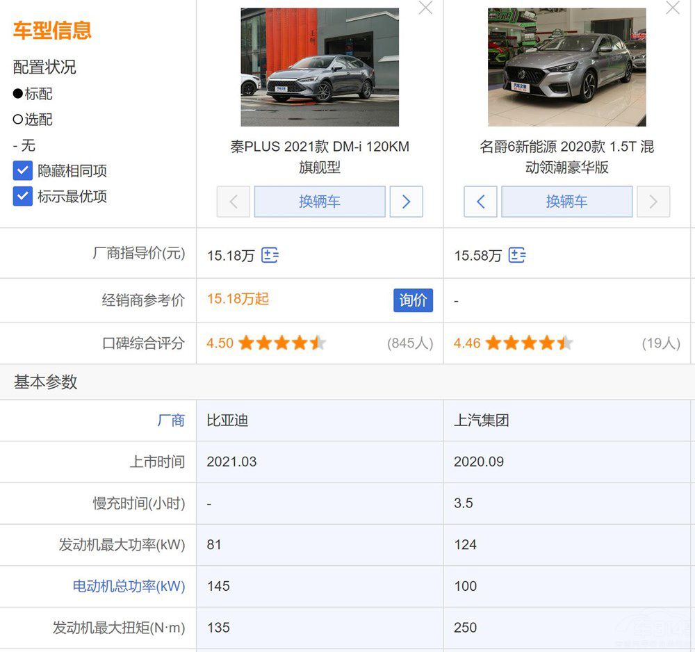 比亚迪秦PLUS DM-i对比名爵6 插电混动谁才是真正的王者