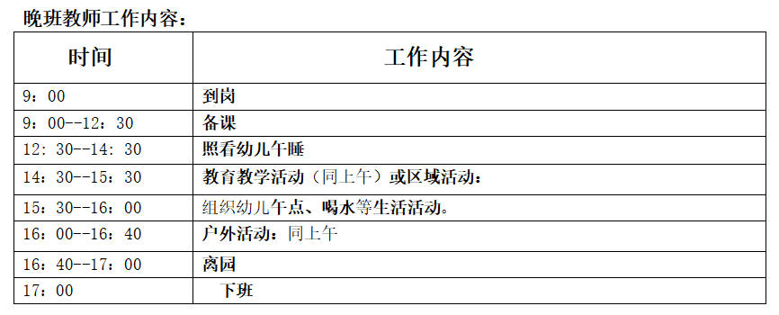 幼儿园教师的工资很低吗?工作内容是啥?和中小学教师有啥区别?(图2) 幼儿园教师的工资很低吗?工作内容是啥?和中小学教师有啥区别?(图2)