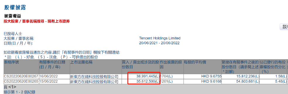 新东方在线跌超30%!桃子发霉遭投诉!6元一根玉米被质疑太贵!董宇辉回应:谷贱伤农休闲区蓝鸢梦想 - Www.slyday.coM 新东方在线跌超30%!桃子发霉遭投诉!6元一根玉米被质疑太贵!董宇辉回应:谷贱伤农休闲区蓝鸢梦想 - Www.slyday.coM