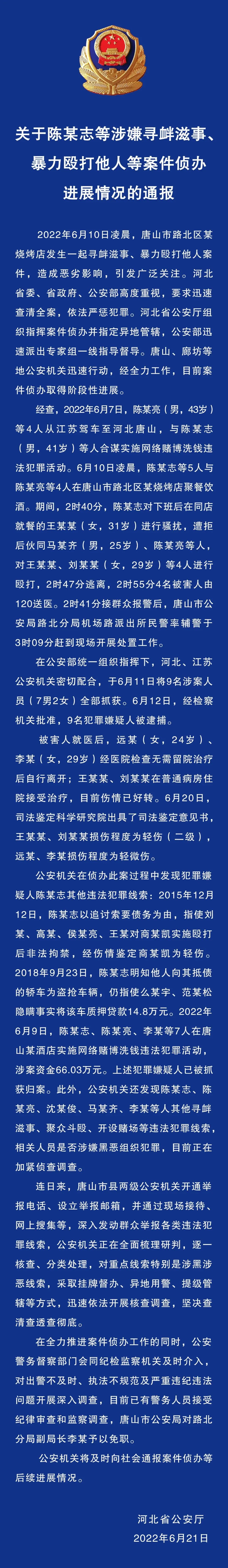 最新!唐山打人案细节,多名警员被调查!休闲区蓝鸢梦想 - Www.slyday.coM 最新!唐山打人案细节,多名警员被调查!休闲区蓝鸢梦想 - Www.slyday.coM