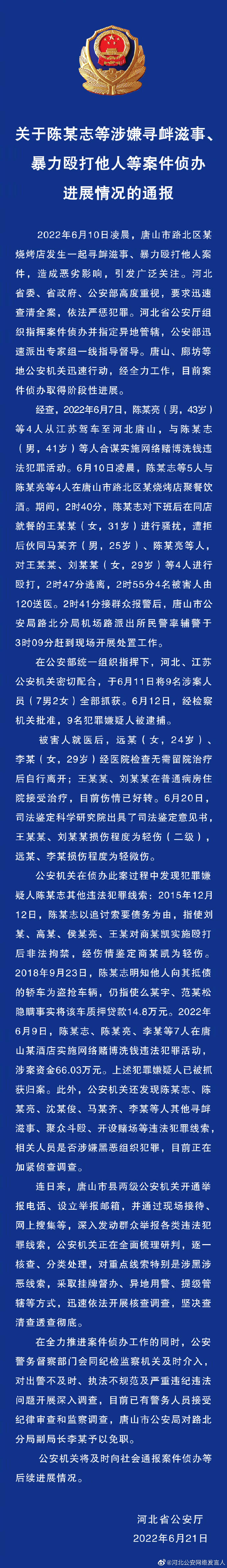 唐山打人案详情公布!路北分局局长等5人被查…休闲区蓝鸢梦想 - Www.slyday.coM 唐山打人案详情公布!路北分局局长等5人被查…休闲区蓝鸢梦想 - Www.slyday.coM