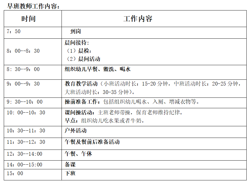 幼儿园教师的工资很低吗?工作内容是啥?和中小学教师有啥区别?(图1) 幼儿园教师的工资很低吗?工作内容是啥?和中小学教师有啥区别?(图1)