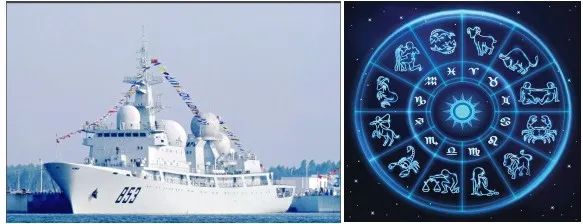 ▲以星座命名的海军天王星舰