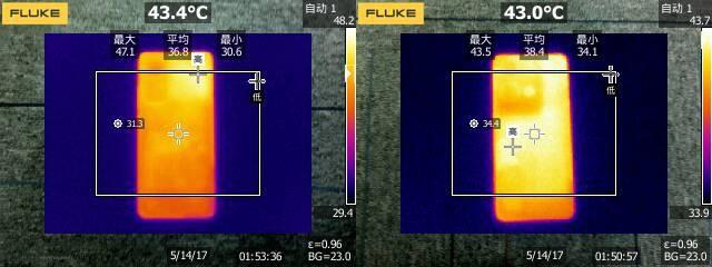 同样为口碑之芯,骁龙870与天玑8100应该怎么选?休闲区蓝鸢梦想 - Www.slyday.coM 同样为口碑之芯,骁龙870与天玑8100应该怎么选?休闲区蓝鸢梦想 - Www.slyday.coM