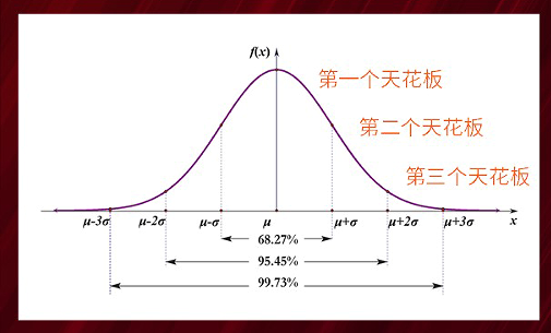 吴军最新分享:35岁前,一定要完成的5件事休闲区蓝鸢梦想 - Www.slyday.coM 吴军最新分享:35岁前,一定要完成的5件事休闲区蓝鸢梦想 - Www.slyday.coM