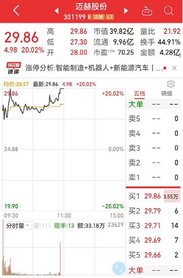 沸腾了!新能车大爆发,大牛股狂拉八涨停!牛市旗手直线拉升,国际油价突然大跳水!Ⅰ级响应!广东多地暴雨休闲区蓝鸢梦想 - Www.slyday.coM 沸腾了!新能车大爆发,大牛股狂拉八涨停!牛市旗手直线拉升,国际油价突然大跳水!Ⅰ级响应!广东多地暴雨休闲区蓝鸢梦想 - Www.slyday.coM