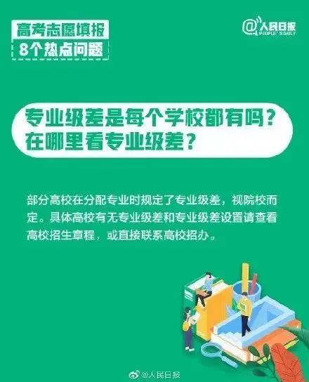 高考成绩即将公布!估分和实际分数原来可能差这么多!附31省查分通道及时间休闲区蓝鸢梦想 - Www.slyday.coM 高考成绩即将公布!估分和实际分数原来可能差这么多!附31省查分通道及时间休闲区蓝鸢梦想 - Www.slyday.coM