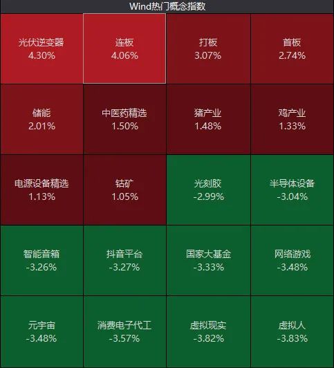 郑州通报,多名“赋红码”官员被查处!920人死亡610人受伤,阿富汗突发强震!A股港股为何跳水?下半年A股最大活水是→休闲区蓝鸢梦想 - Www.slyday.coM 郑州通报,多名“赋红码”官员被查处!920人死亡610人受伤,阿富汗突发强震!A股港股为何跳水?下半年A股最大活水是→休闲区蓝鸢梦想 - Www.slyday.coM