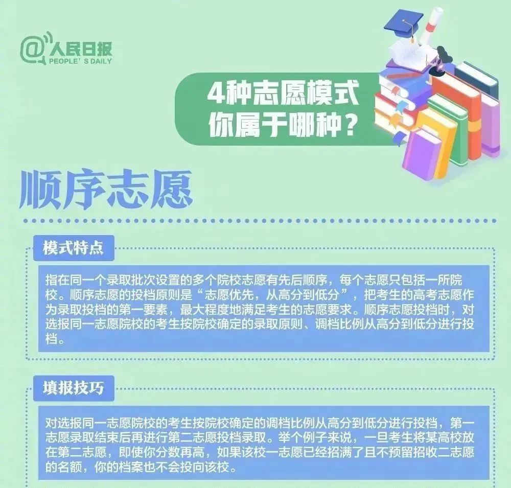 高考成绩即将公布!估分和实际分数原来可能差这么多!附31省查分通道及时间休闲区蓝鸢梦想 - Www.slyday.coM 高考成绩即将公布!估分和实际分数原来可能差这么多!附31省查分通道及时间休闲区蓝鸢梦想 - Www.slyday.coM