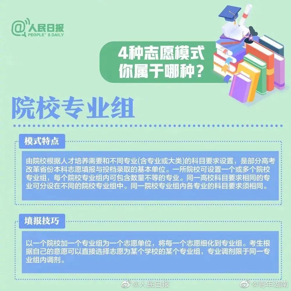 高考成绩即将公布!估分和实际分数原来可能差这么多!附31省查分通道及时间休闲区蓝鸢梦想 - Www.slyday.coM 高考成绩即将公布!估分和实际分数原来可能差这么多!附31省查分通道及时间休闲区蓝鸢梦想 - Www.slyday.coM
