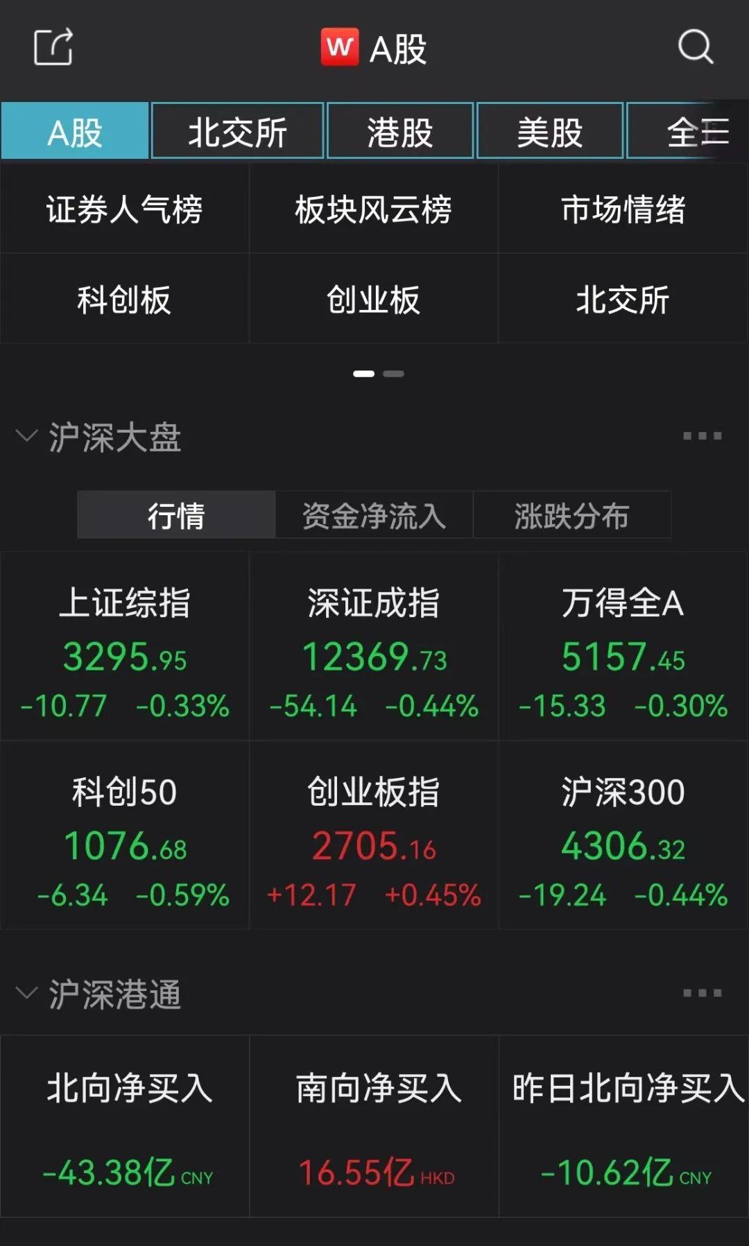 沸腾了!新能车大爆发,大牛股狂拉八涨停!牛市旗手直线拉升,国际油价突然大跳水!Ⅰ级响应!广东多地暴雨休闲区蓝鸢梦想 - Www.slyday.coM 沸腾了!新能车大爆发,大牛股狂拉八涨停!牛市旗手直线拉升,国际油价突然大跳水!Ⅰ级响应!广东多地暴雨休闲区蓝鸢梦想 - Www.slyday.coM