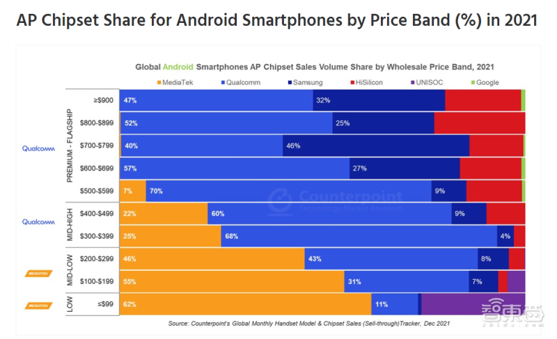手机芯片多少钱一个 dd6c-532824dd4fc9358d68d82fd8835eb627.png