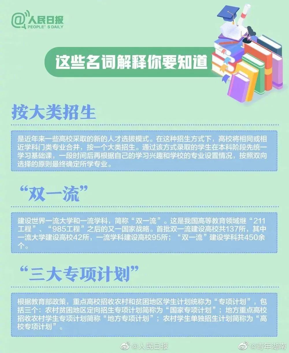 高考成绩即将公布!估分和实际分数原来可能差这么多!附31省查分通道及时间休闲区蓝鸢梦想 - Www.slyday.coM 高考成绩即将公布!估分和实际分数原来可能差这么多!附31省查分通道及时间休闲区蓝鸢梦想 - Www.slyday.coM