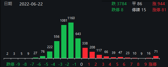 郑州通报,多名“赋红码”官员被查处!920人死亡610人受伤,阿富汗突发强震!A股港股为何跳水?下半年A股最大活水是→休闲区蓝鸢梦想 - Www.slyday.coM 郑州通报,多名“赋红码”官员被查处!920人死亡610人受伤,阿富汗突发强震!A股港股为何跳水?下半年A股最大活水是→休闲区蓝鸢梦想 - Www.slyday.coM