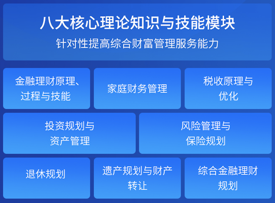 拒绝摆烂,金融人提升的好机会来了!休闲区蓝鸢梦想 - Www.slyday.coM 拒绝摆烂,金融人提升的好机会来了!休闲区蓝鸢梦想 - Www.slyday.coM