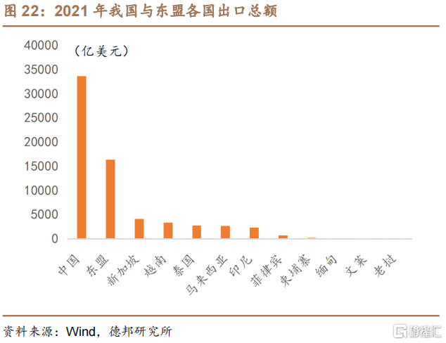 什么叫做全球价值链 f7e7-b7f190462a017a47d37fae7b61ff0f8d.png