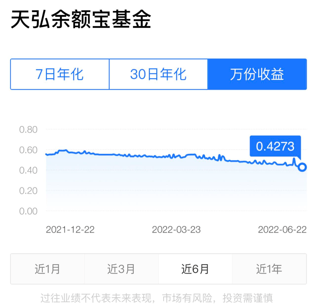 还房贷发现余额宝里46万元无法取出?支付宝紧急回应!休闲区蓝鸢梦想 - Www.slyday.coM 还房贷发现余额宝里46万元无法取出?支付宝紧急回应!休闲区蓝鸢梦想 - Www.slyday.coM