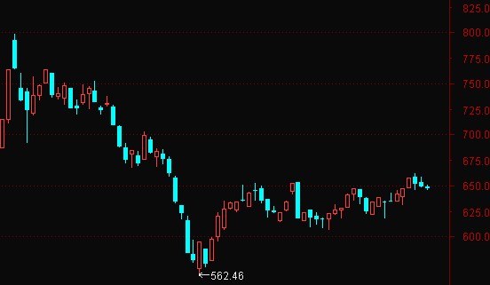 核酸采样员供过于求,薪水下滑!多地调整常态化核酸检测周期,"大妖股"新冠检测后又有新赛道休闲区蓝鸢梦想 - Www.slyday.coM 核酸采样员供过于求,薪水下滑!多地调整常态化核酸检测周期,"大妖股"新冠检测后又有新赛道休闲区蓝鸢梦想 - Www.slyday.coM