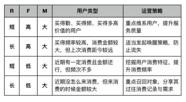 黑马程序员数据分析师,黑马数据分析师课程
