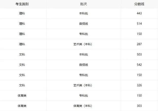 定了!就在明天下午4点休闲区蓝鸢梦想 - Www.slyday.coM 定了!就在明天下午4点休闲区蓝鸢梦想 - Www.slyday.coM