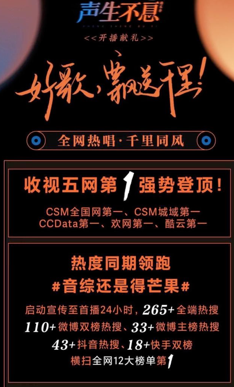怀旧是门好生意!后街西城合体,侏罗纪恐龙揽金6亿,周杰伦要出新歌了?休闲区蓝鸢梦想 - Www.slyday.coM 怀旧是门好生意!后街西城合体,侏罗纪恐龙揽金6亿,周杰伦要出新歌了?休闲区蓝鸢梦想 - Www.slyday.coM
