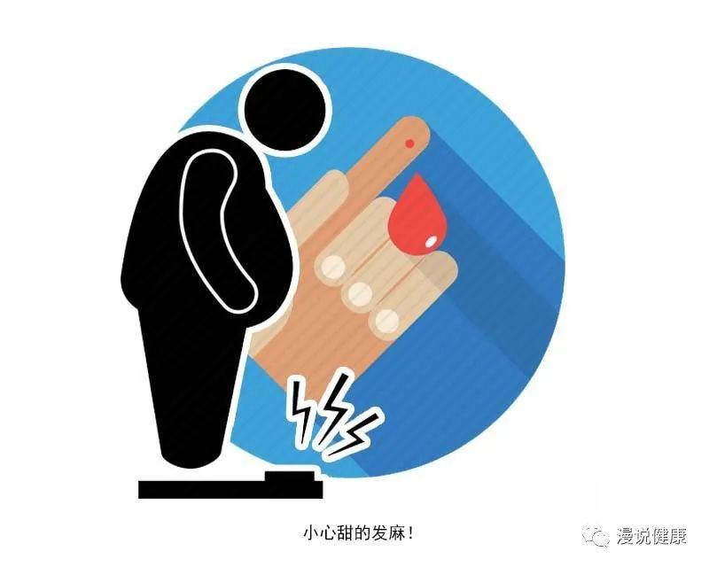 吃鸡蛋会增加糖尿病的风险60%?通过这项研究,我发现不少黑幕休闲区蓝鸢梦想 - Www.slyday.coM 吃鸡蛋会增加糖尿病的风险60%?通过这项研究,我发现不少黑幕休闲区蓝鸢梦想 - Www.slyday.coM