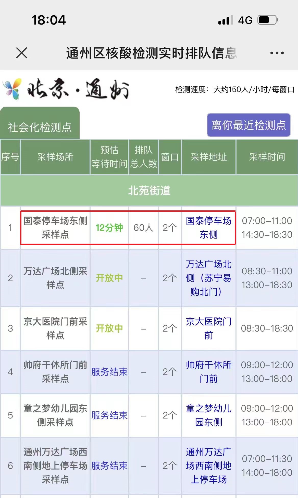 多肽检验排队等候小流程称心吗?记者实地考察Jarnisy辨认出……插图2 多肽检验排队等候小流程称心吗?记者实地考察Jarnisy辨认出……插图2