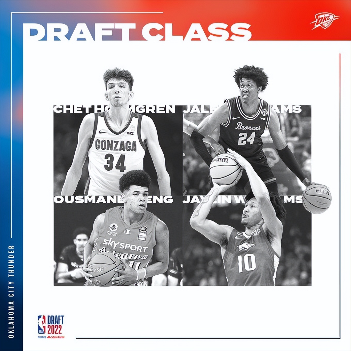 雷霆NBA选秀眼光独到连续多年囤积高天赋球员如今终见成效