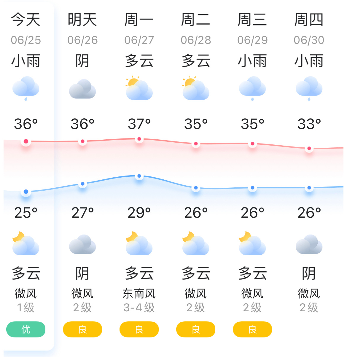 2019本地天气预报v5.7老旧历史版本安装包官方免费下载_豌豆荚