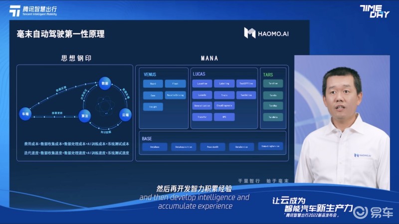 直击腾讯智慧出行2022发布会 毫末智行CEO顾维灏出席休闲区蓝鸢梦想 - Www.slyday.coM 直击腾讯智慧出行2022发布会 毫末智行CEO顾维灏出席休闲区蓝鸢梦想 - Www.slyday.coM