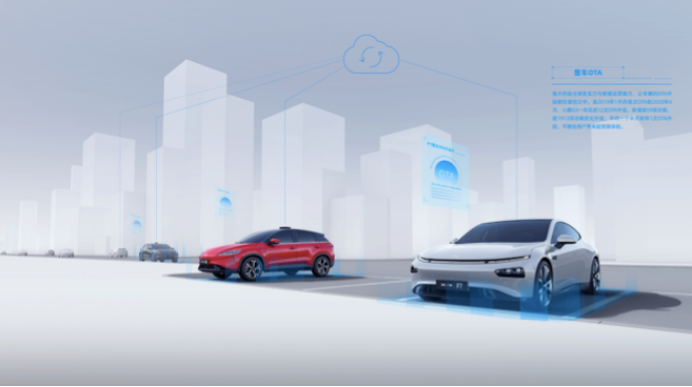 当小鹏汽车遇上赛博朋克的8D城市,是一种什么样的体验?休闲区蓝鸢梦想 - Www.slyday.coM 当小鹏汽车遇上赛博朋克的8D城市,是一种什么样的体验?休闲区蓝鸢梦想 - Www.slyday.coM