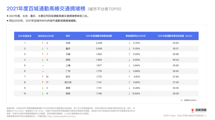 当小鹏汽车遇上赛博朋克的8D城市,是一种什么样的体验?休闲区蓝鸢梦想 - Www.slyday.coM 当小鹏汽车遇上赛博朋克的8D城市,是一种什么样的体验?休闲区蓝鸢梦想 - Www.slyday.coM