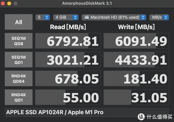M2 MacBook Air和MacBook Pro 14怎么选?这篇文章来帮你得到答案休闲区蓝鸢梦想 - Www.slyday.coM M2 MacBook Air和MacBook Pro 14怎么选?这篇文章来帮你得到答案休闲区蓝鸢梦想 - Www.slyday.coM