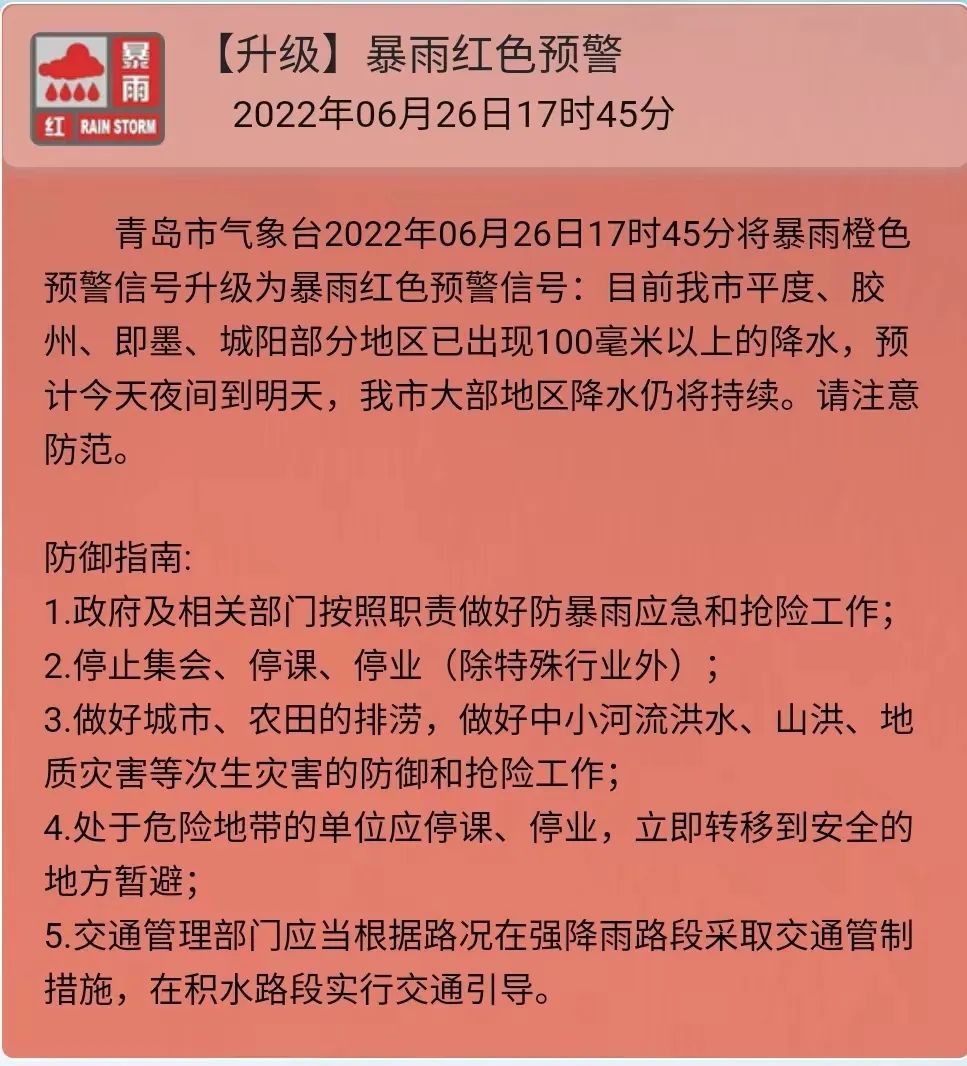 一秒天黑!刚刚,青岛发布暴雨红色预警!多地降水超100毫米…休闲区蓝鸢梦想 - Www.slyday.coM 一秒天黑!刚刚,青岛发布暴雨红色预警!多地降水超100毫米…休闲区蓝鸢梦想 - Www.slyday.coM