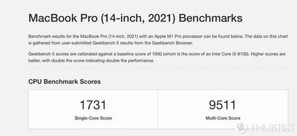 M2 MacBook Air和MacBook Pro 14怎么选?这篇文章来帮你得到答案休闲区蓝鸢梦想 - Www.slyday.coM M2 MacBook Air和MacBook Pro 14怎么选?这篇文章来帮你得到答案休闲区蓝鸢梦想 - Www.slyday.coM