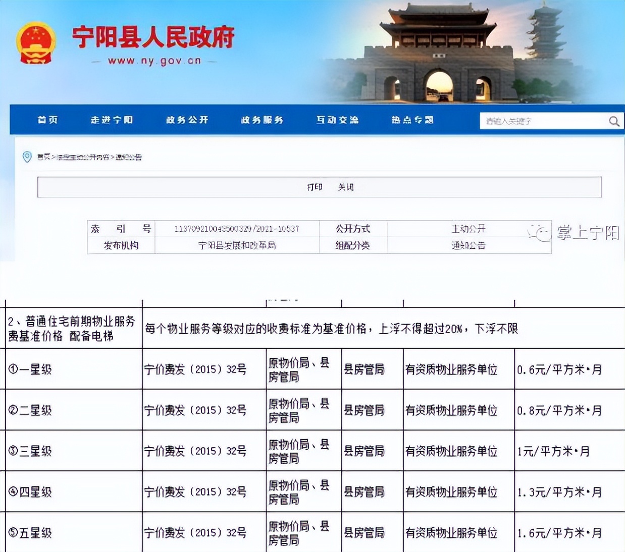 泰安市宁阳碧桂园翡丽公园被业主投诉的最新进展情况(图5)