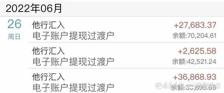 河南一村镇银行称将调查线上提现成功储户,律师:不合法不合理休闲区蓝鸢梦想 - Www.slyday.coM 河南一村镇银行称将调查线上提现成功储户,律师:不合法不合理休闲区蓝鸢梦想 - Www.slyday.coM