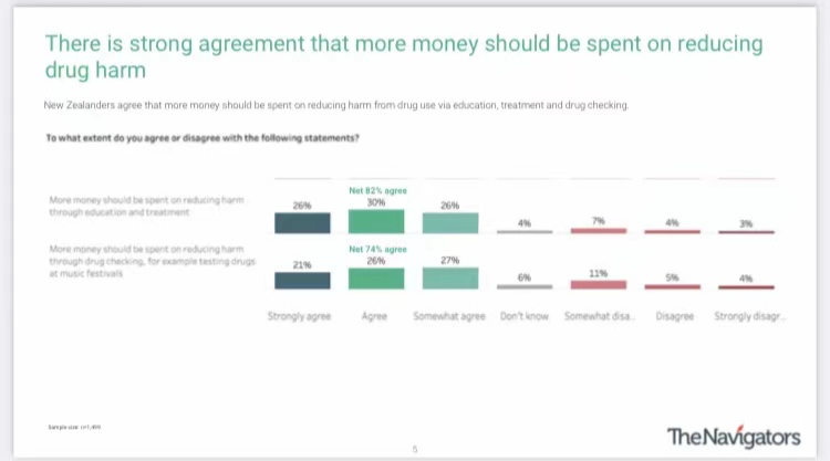 12人住院,这一致命威胁首次进新西兰社区!去年在美国造成8万人死亡……休闲区蓝鸢梦想 - Www.slyday.coM 12人住院,这一致命威胁首次进新西兰社区!去年在美国造成8万人死亡……休闲区蓝鸢梦想 - Www.slyday.coM