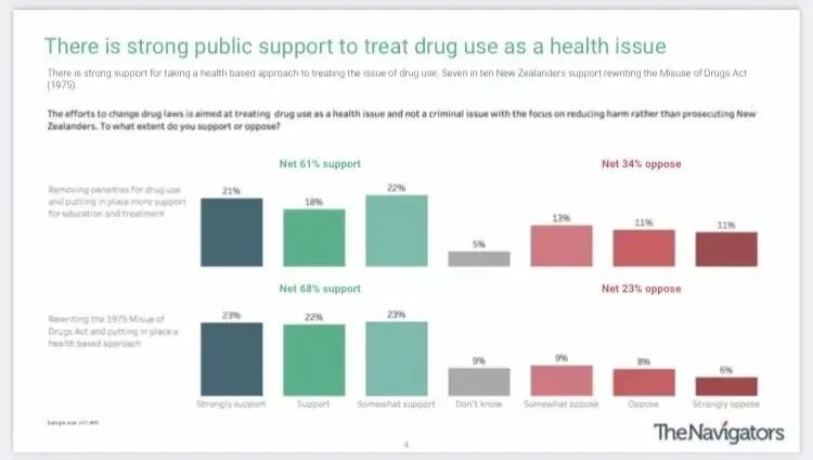12人住院,这一致命威胁首次进新西兰社区!去年在美国造成8万人死亡……休闲区蓝鸢梦想 - Www.slyday.coM 12人住院,这一致命威胁首次进新西兰社区!去年在美国造成8万人死亡……休闲区蓝鸢梦想 - Www.slyday.coM