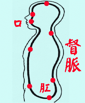 这个部位,只要松开了,十病九除 ,想不长寿都难!休闲区蓝鸢梦想 - Www.slyday.coM 这个部位,只要松开了,十病九除 ,想不长寿都难!休闲区蓝鸢梦想 - Www.slyday.coM