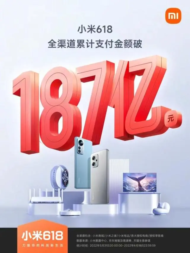 小米手机为什么卖不动了?休闲区蓝鸢梦想 - Www.slyday.coM 小米手机为什么卖不动了?休闲区蓝鸢梦想 - Www.slyday.coM