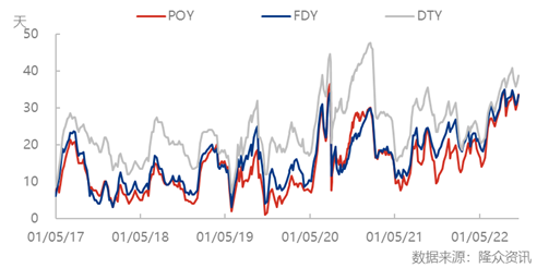 电商也卖不动了!终端服装消费再度断档休闲区蓝鸢梦想 - Www.slyday.coM 电商也卖不动了!终端服装消费再度断档休闲区蓝鸢梦想 - Www.slyday.coM