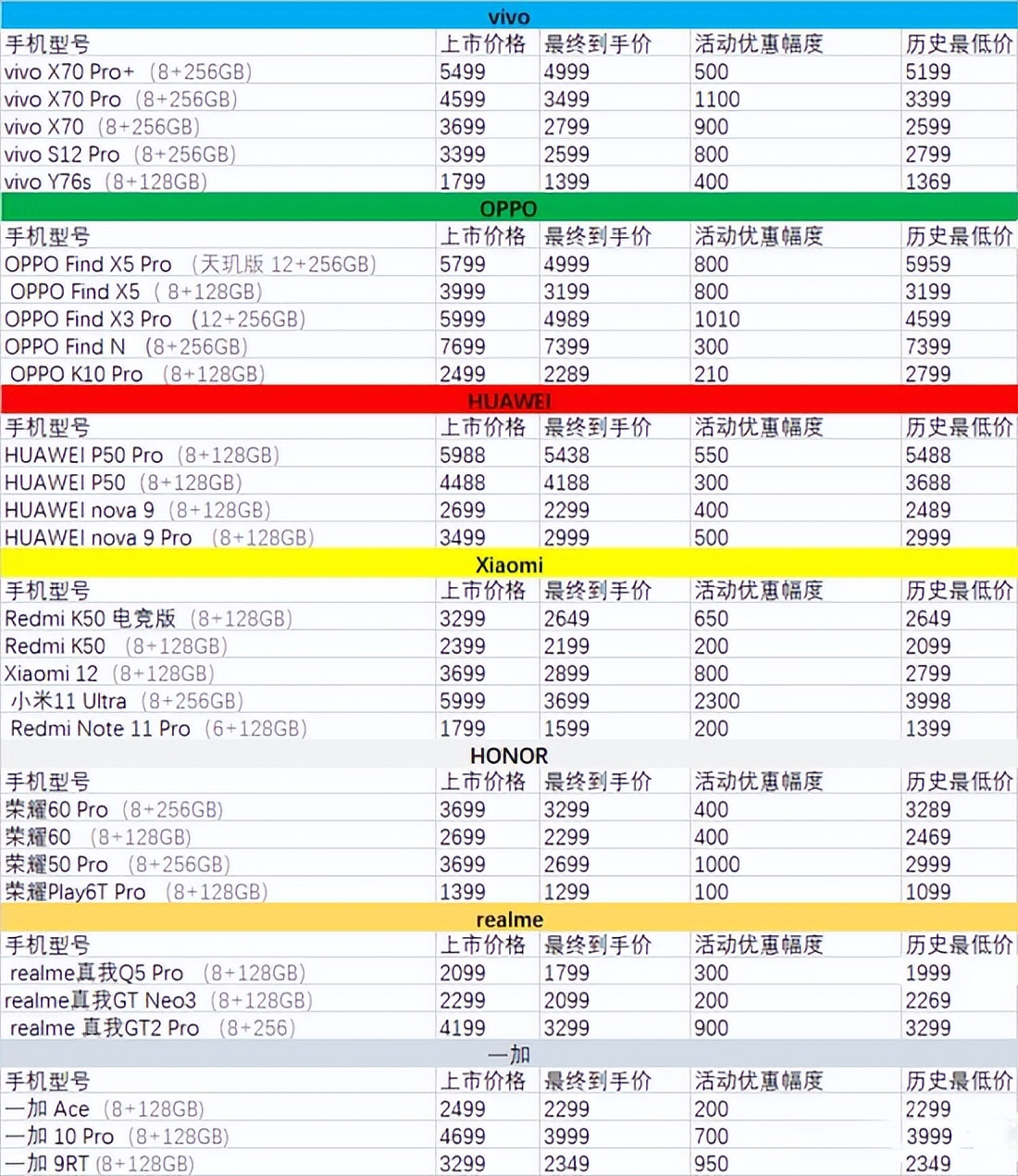 小米手机为什么卖不动了?休闲区蓝鸢梦想 - Www.slyday.coM 小米手机为什么卖不动了?休闲区蓝鸢梦想 - Www.slyday.coM