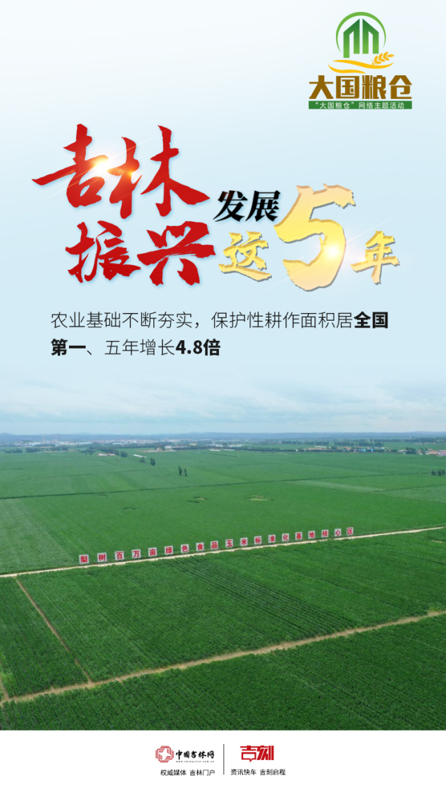 【大国粮仓】特别海报丨看！农业现代化吉林交出优异答卷